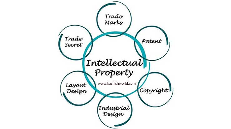 The Interplay of Intellectual Property Rights and Sports ...