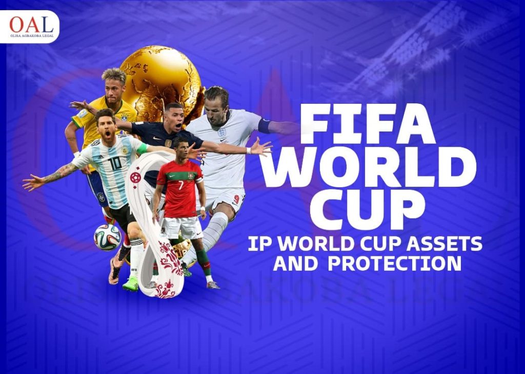 FIFA World Cup IP World Cup Assets and Protection